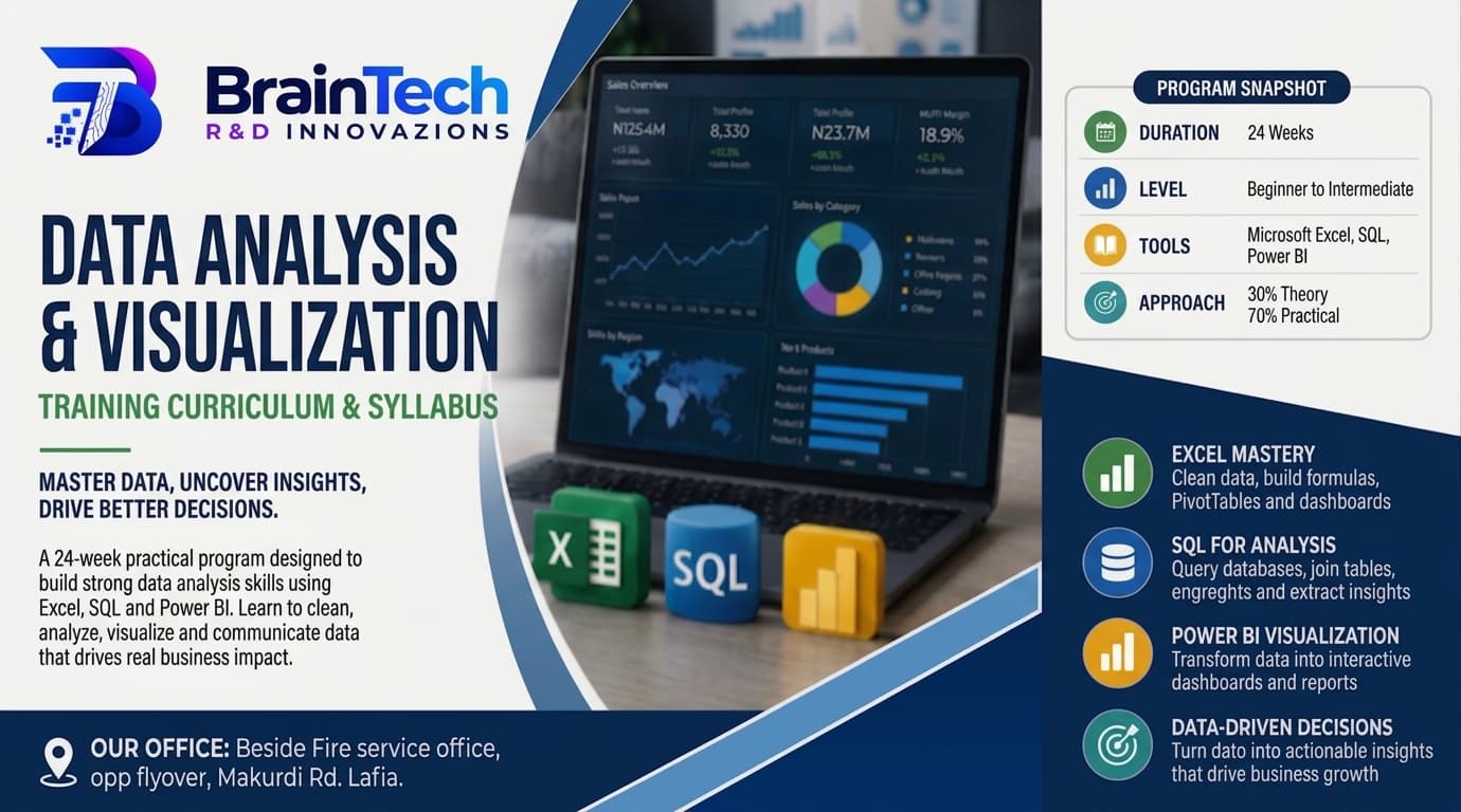 Data Analysis & Visualization