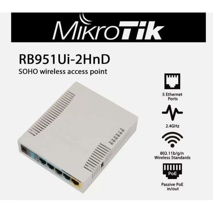 MikroTik Wireless Router RB951Ui_2Hnd